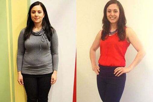 Женщина до и после соблюдения гречневой диеты (1)